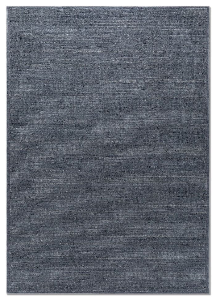 basis