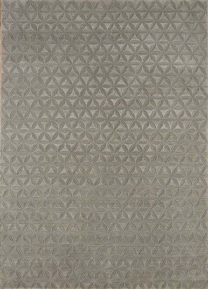 basis