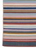 indusbar blue wool flat weaves Rug - Corner